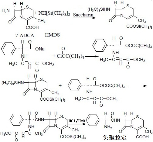 頭孢拉定的合成路線